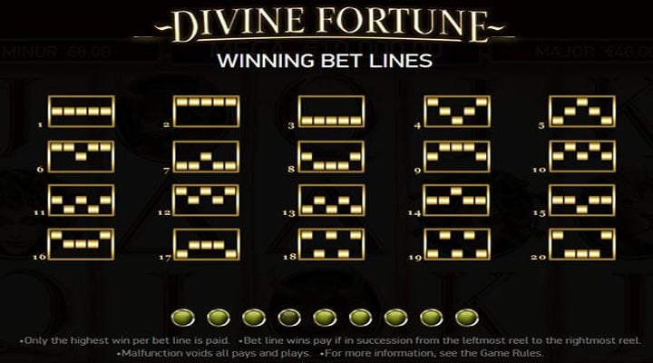 Linhas de pagamento do jogo de slot Divine Fortune